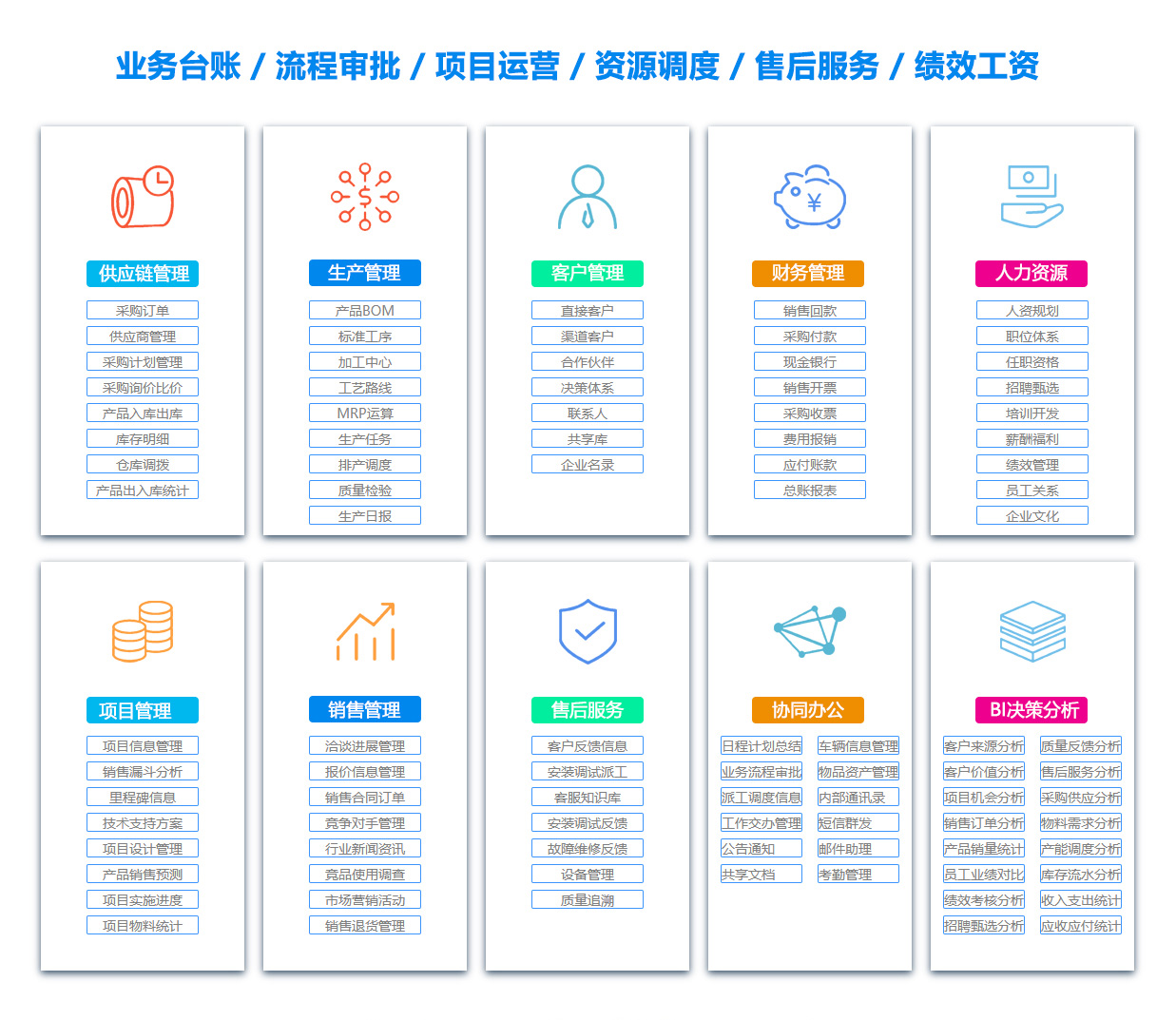 济南团队管理系统